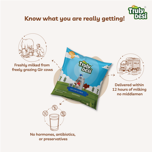 Gir Cow Milk Trial Pack (10 Ltr)