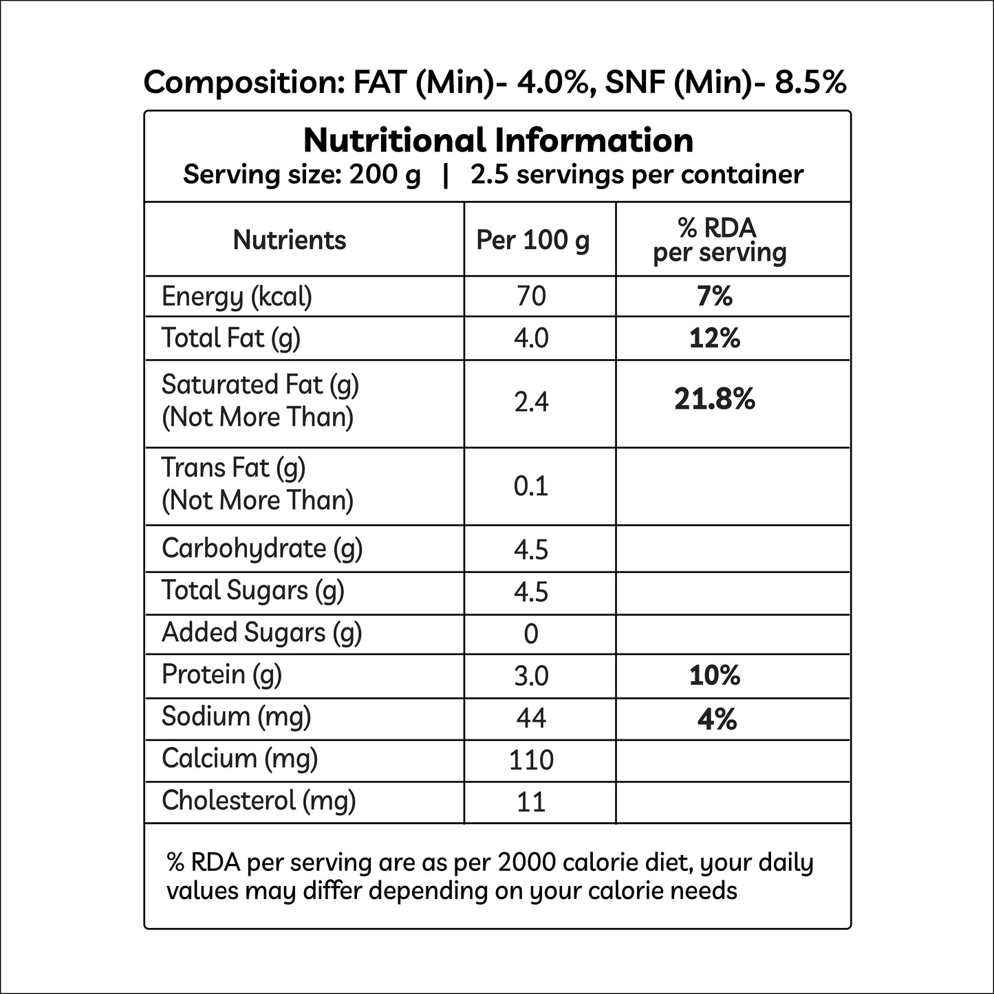 Gir Cow Milk Trial Pack