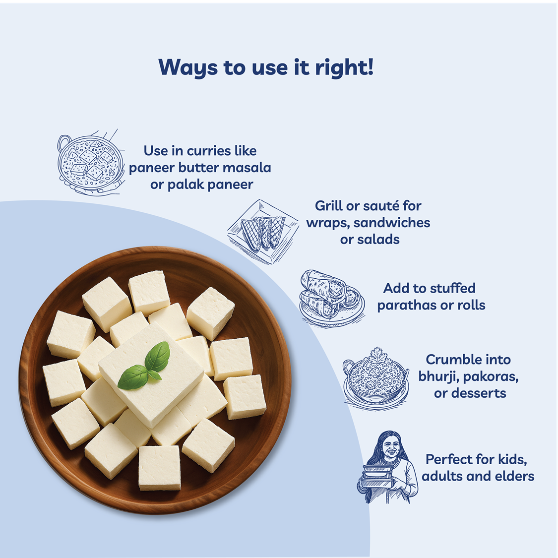 Gir Cow Paneer