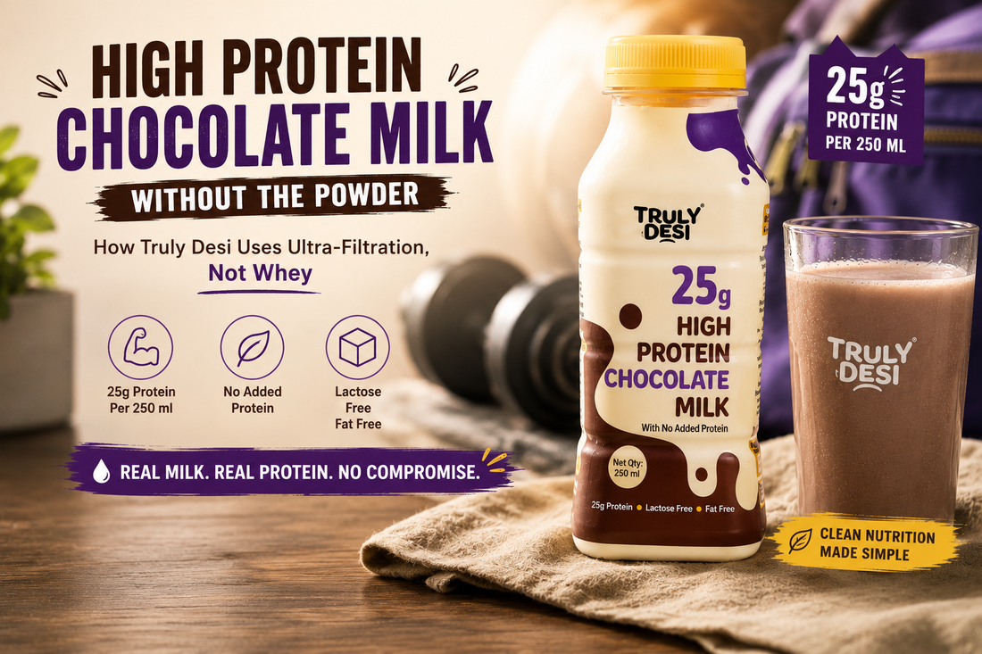 High Protein Chocolate Milk Without the Powder