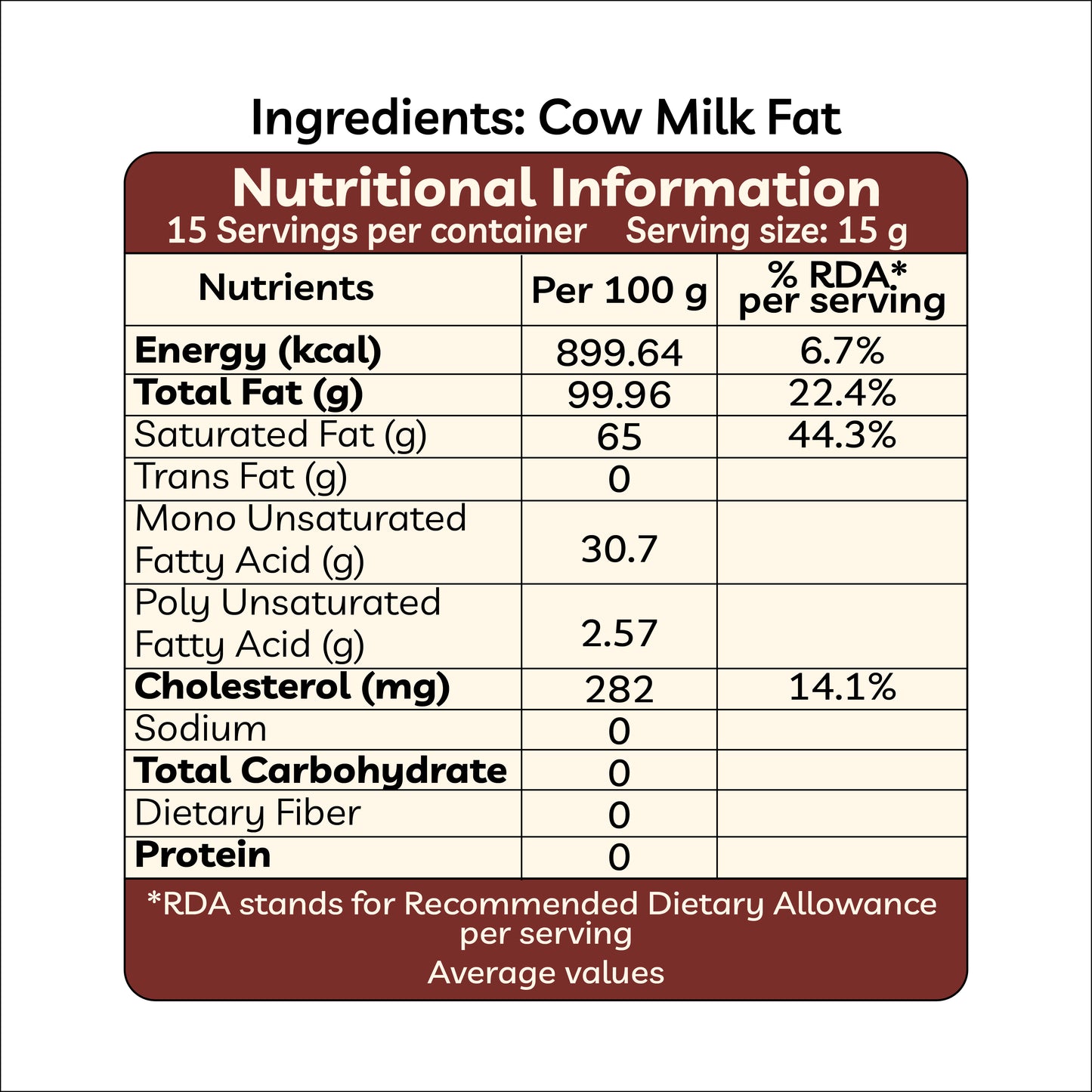 Bilona Churned Gir Cow Ghee