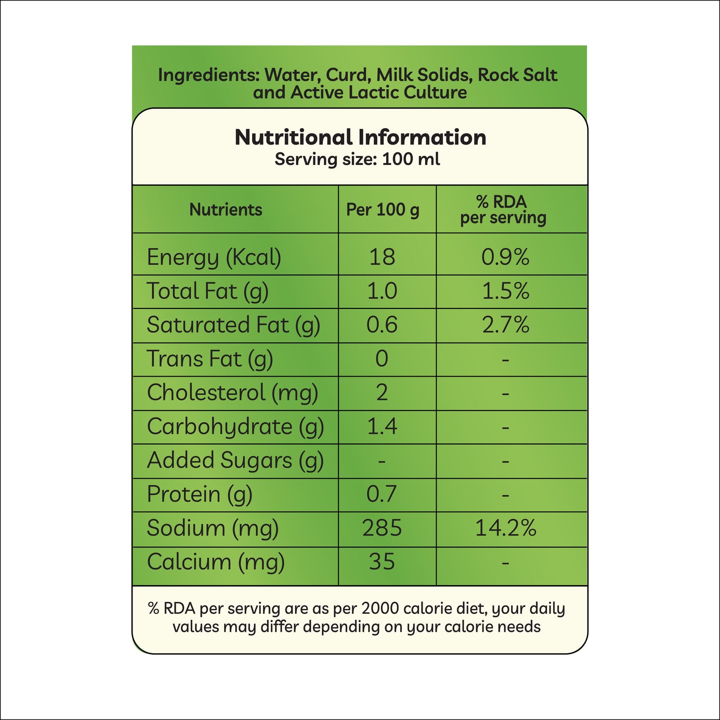 Gir Cow A2 Buttermilk