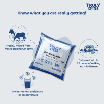 Gir Cow Milk Trial Pack (10 Ltr)