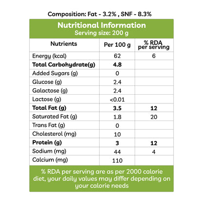 Lactose Free Milk