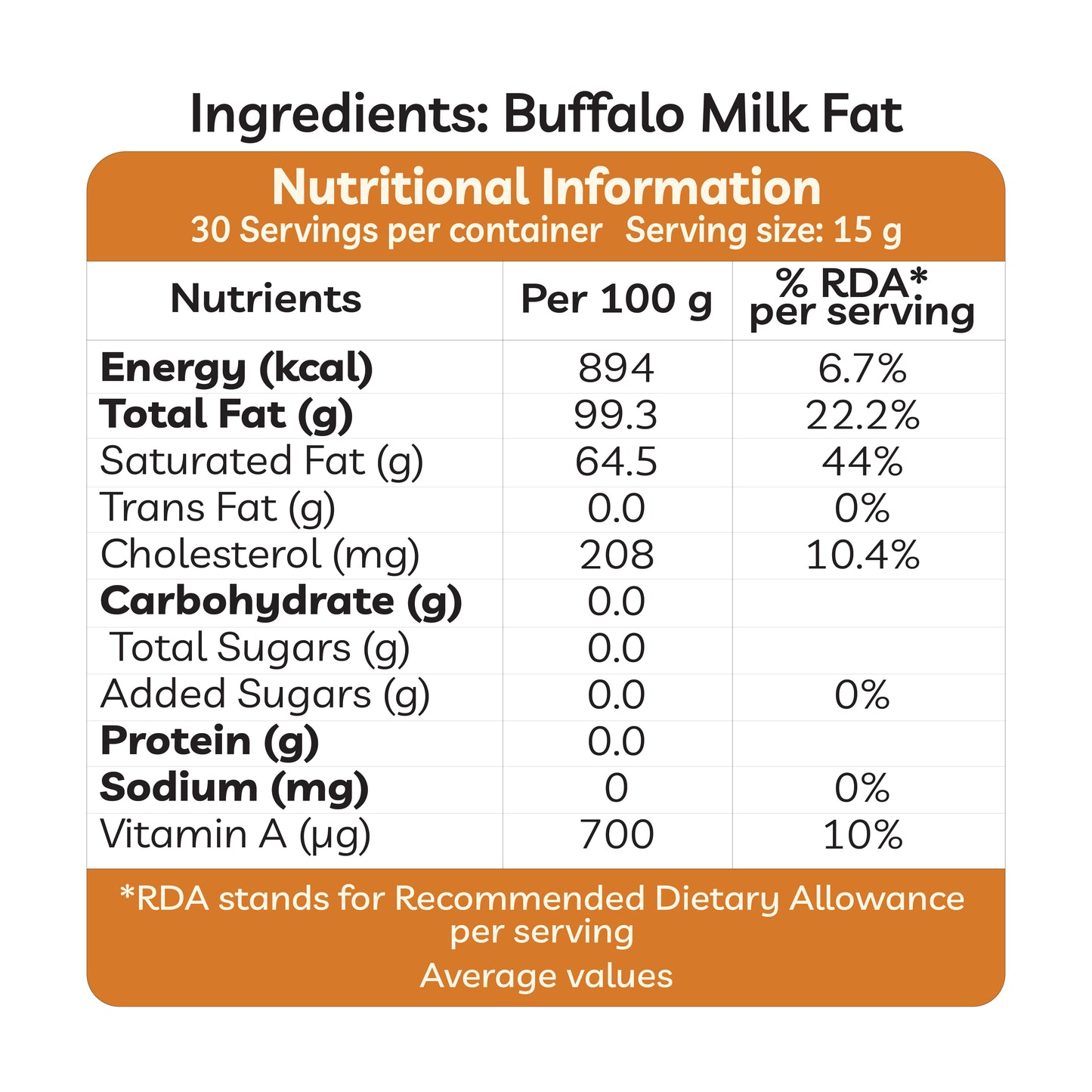 Buffalo Ghee