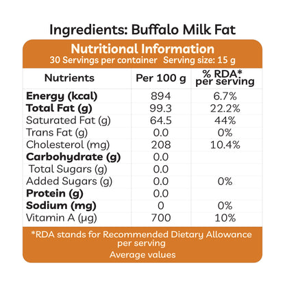 Buffalo Ghee
